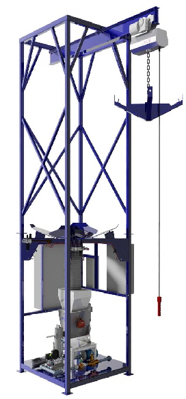 IPM, EnPro, Polymer, ProBatch, bulk bag discharge, feeders