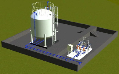 sulfuric sulphuric acid chemical dosing system